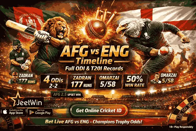 Afghanistan National Cricket Team vs England Cricket Team Timeline: Historic Encounters Explained